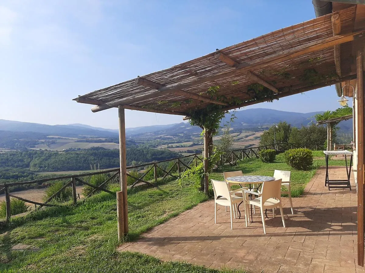 Borgo Di Monte Murlo Guardistallo Landhuis