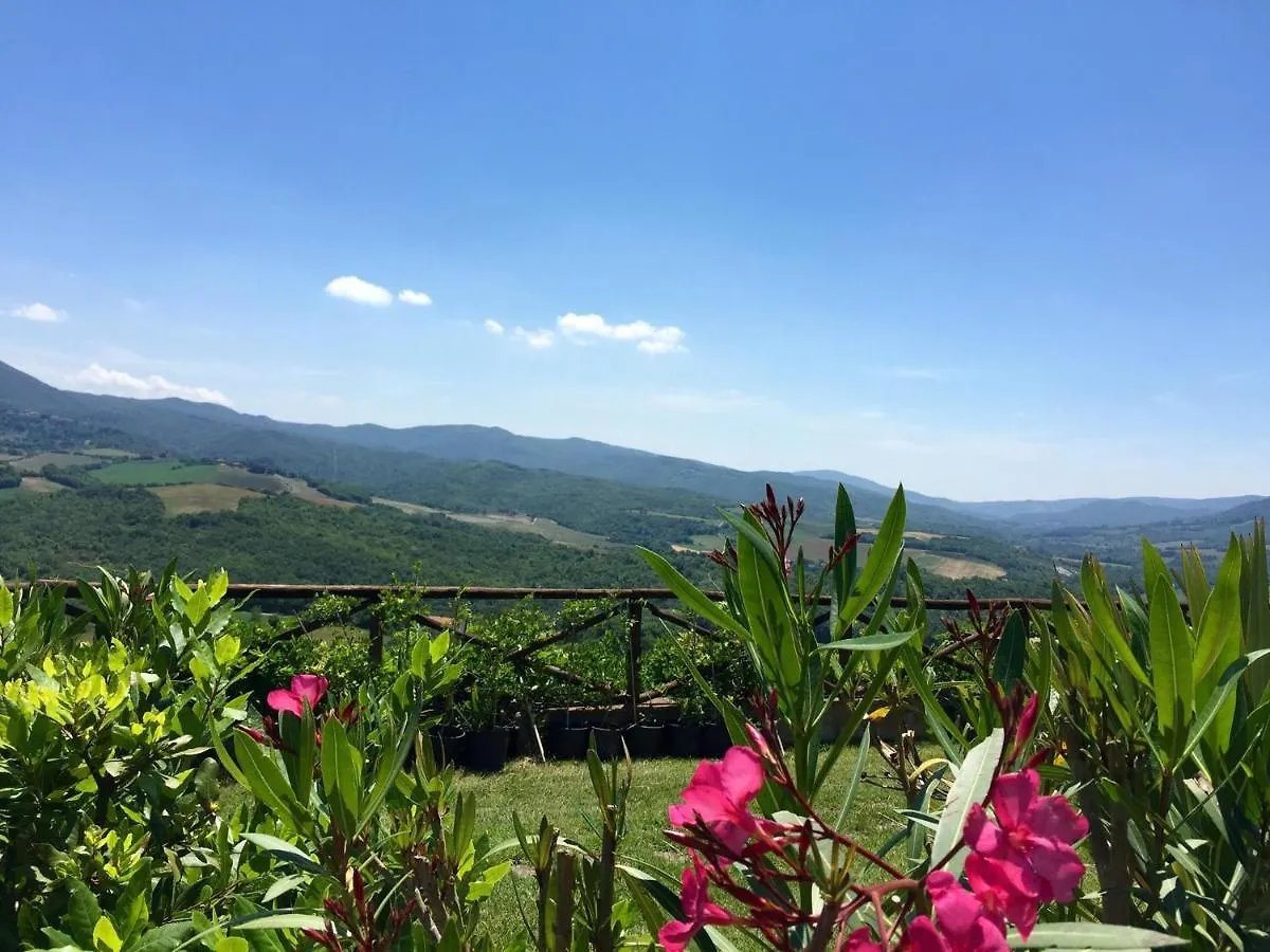 Borgo Di Monte Murlo Guardistallo