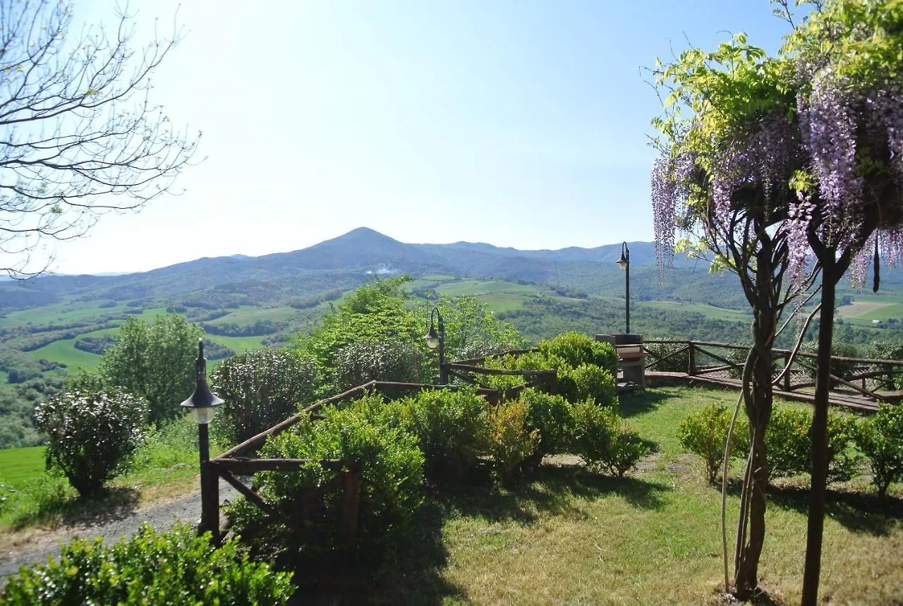 Landhuis Borgo Di Monte Murlo Guardistallo