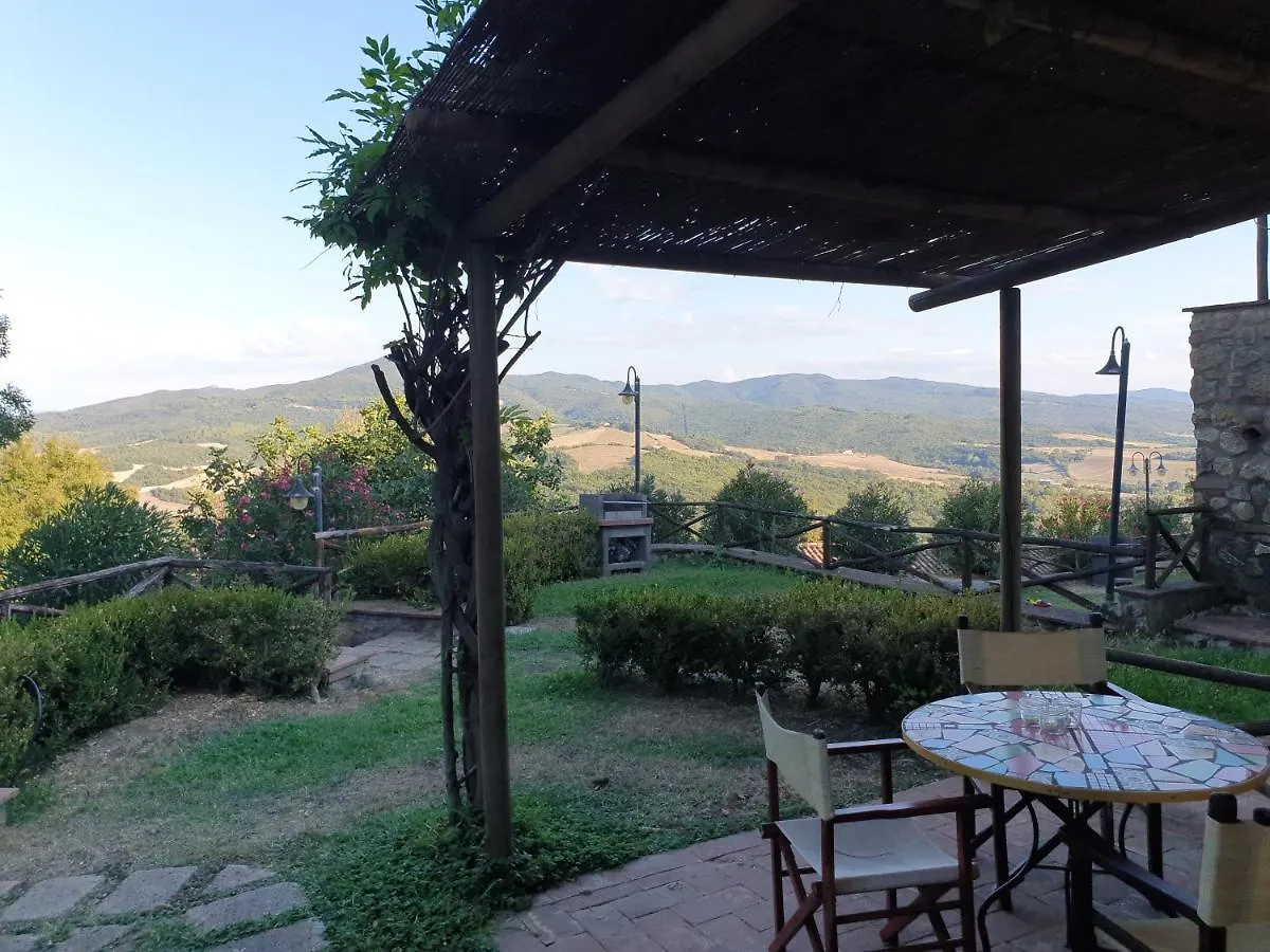 Borgo Di Monte Murlo Guardistallo