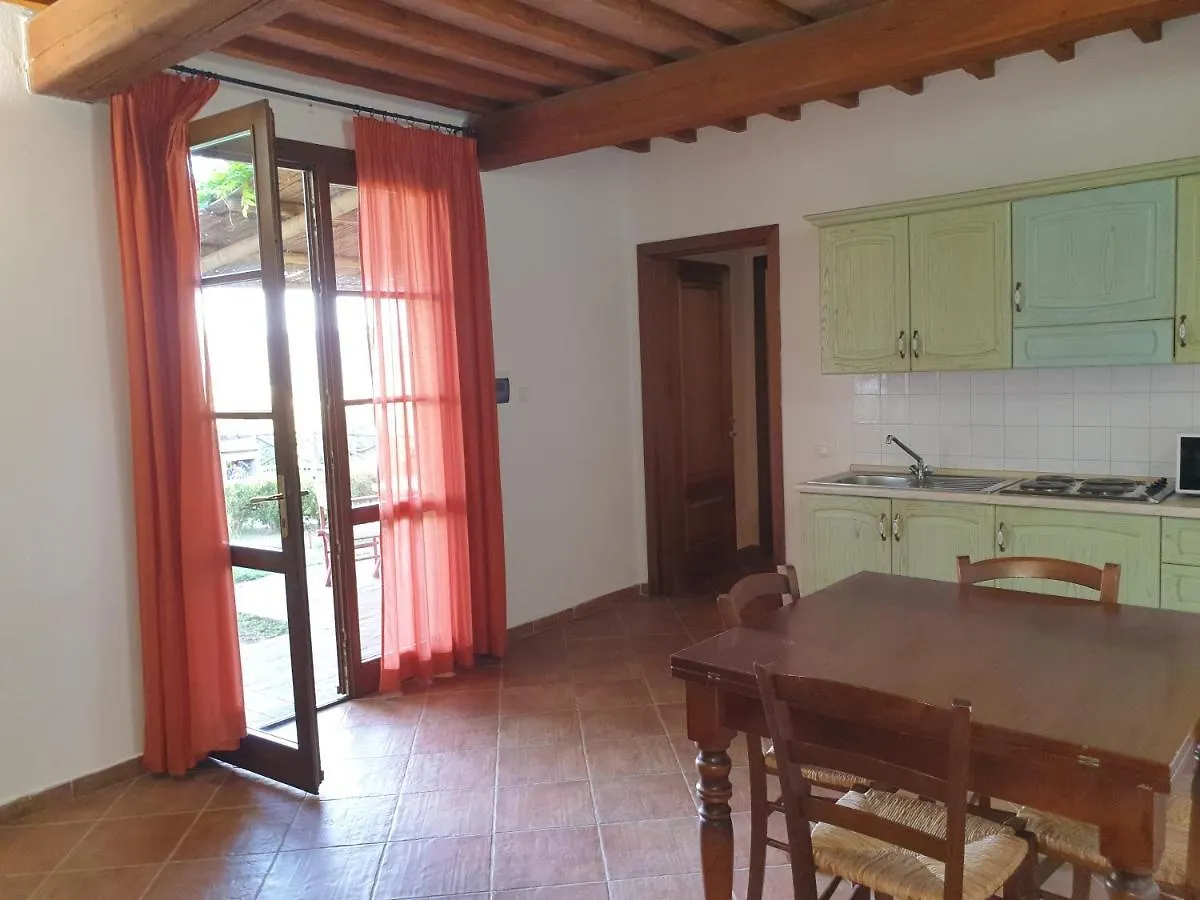 Landhuis Borgo Di Monte Murlo Guardistallo