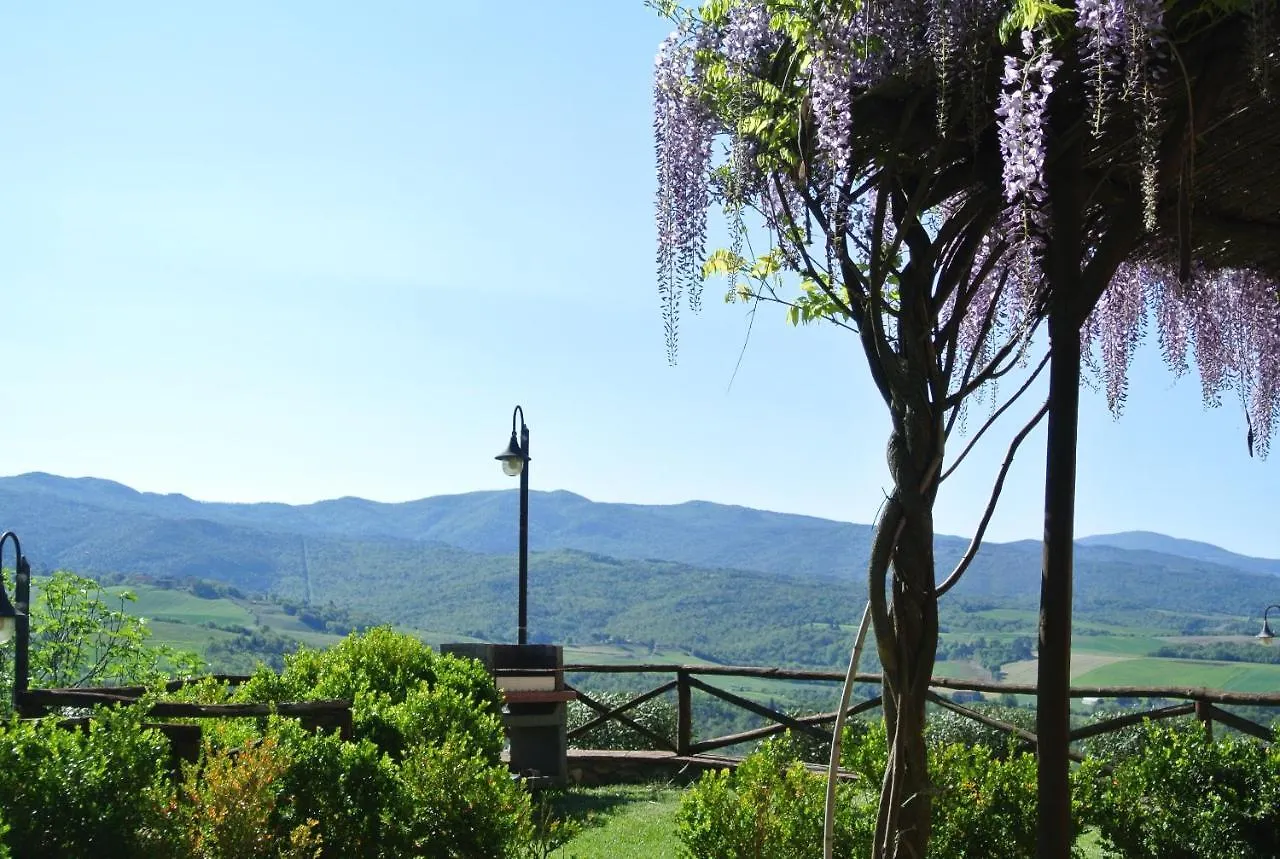 Landhuis Borgo Di Monte Murlo Guardistallo Italië