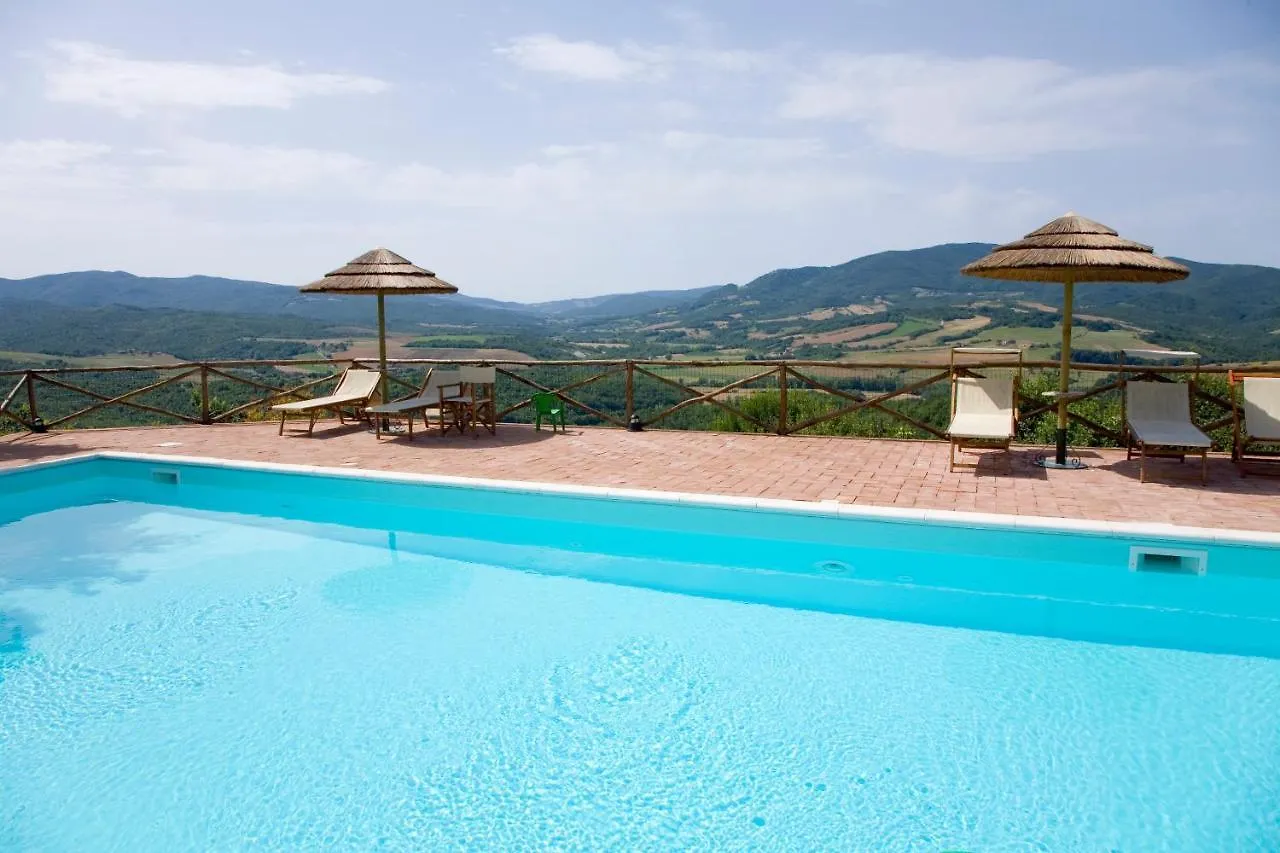 Landhuis Borgo Di Monte Murlo Guardistallo